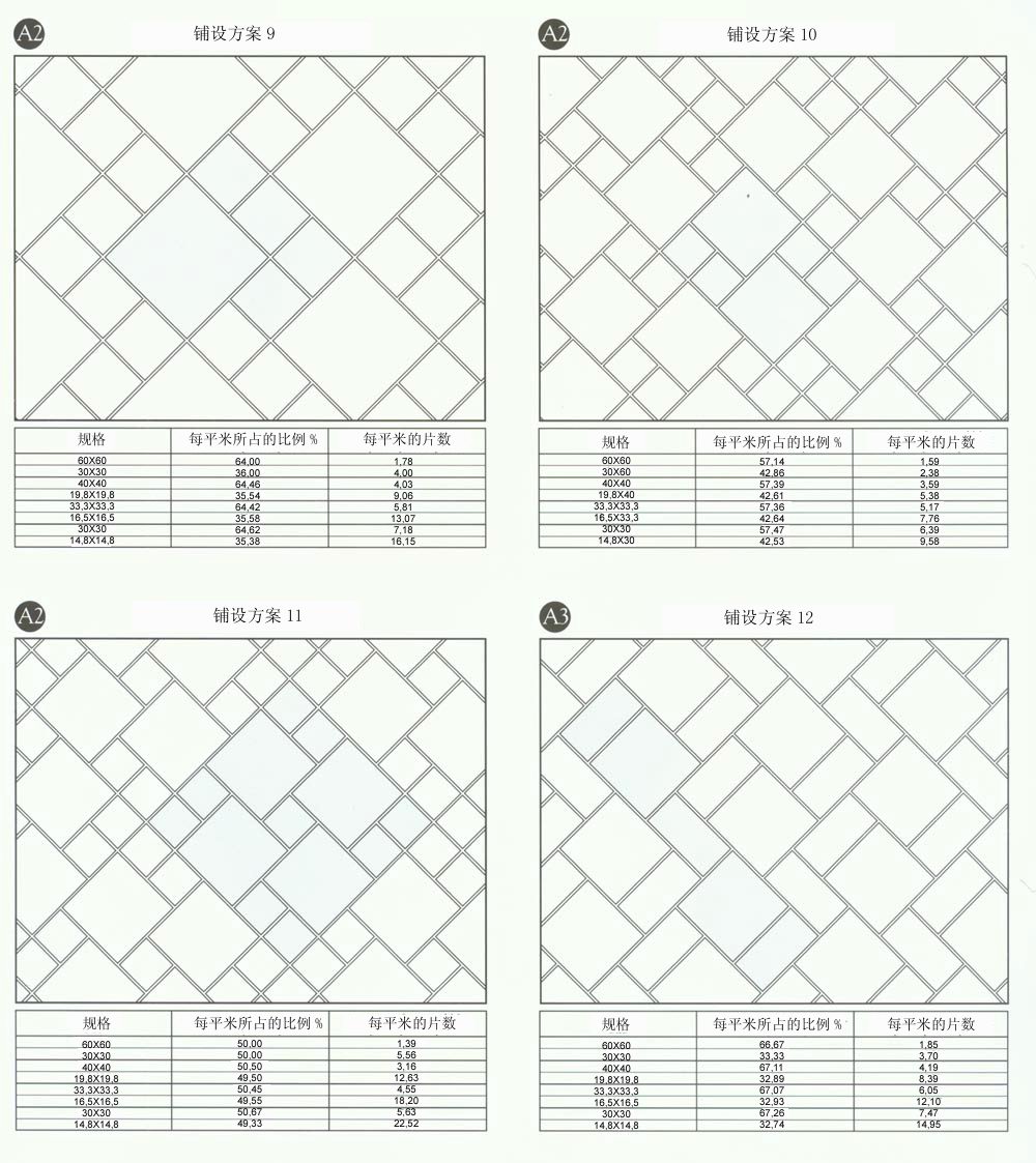 南宫娱乐·NG28(中国集团)官方网站
