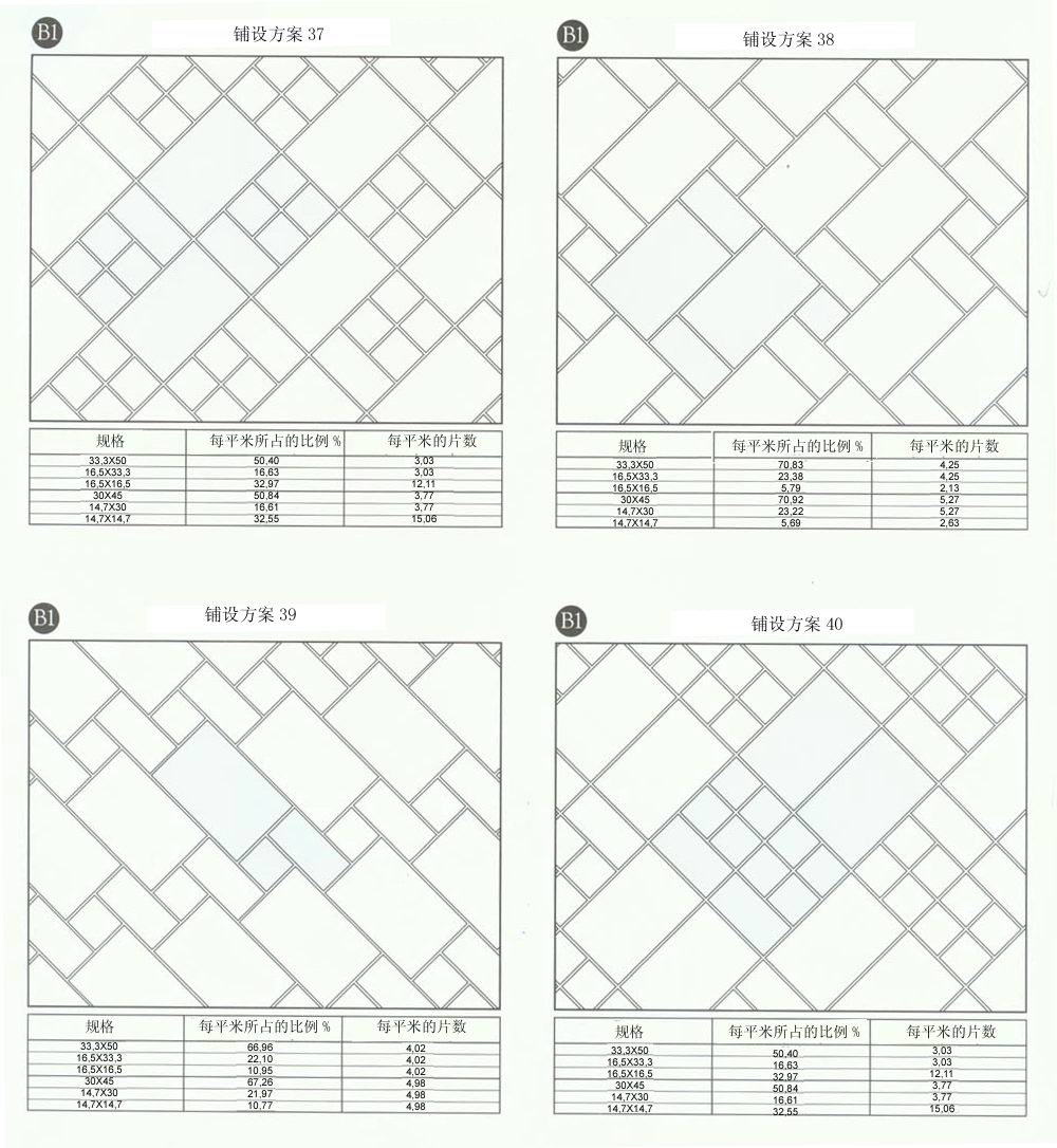 南宫娱乐·NG28(中国集团)官方网站