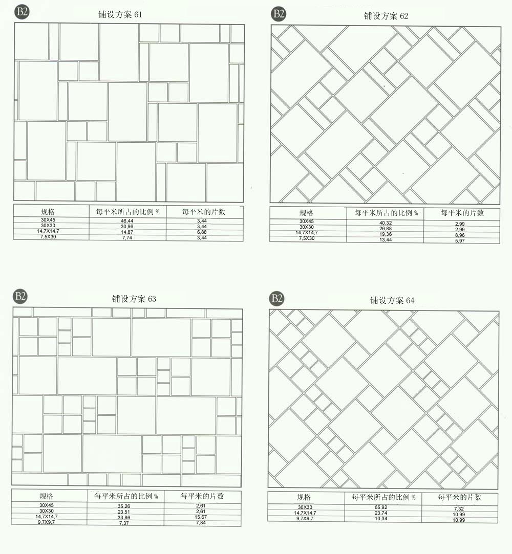 南宫娱乐·NG28(中国集团)官方网站