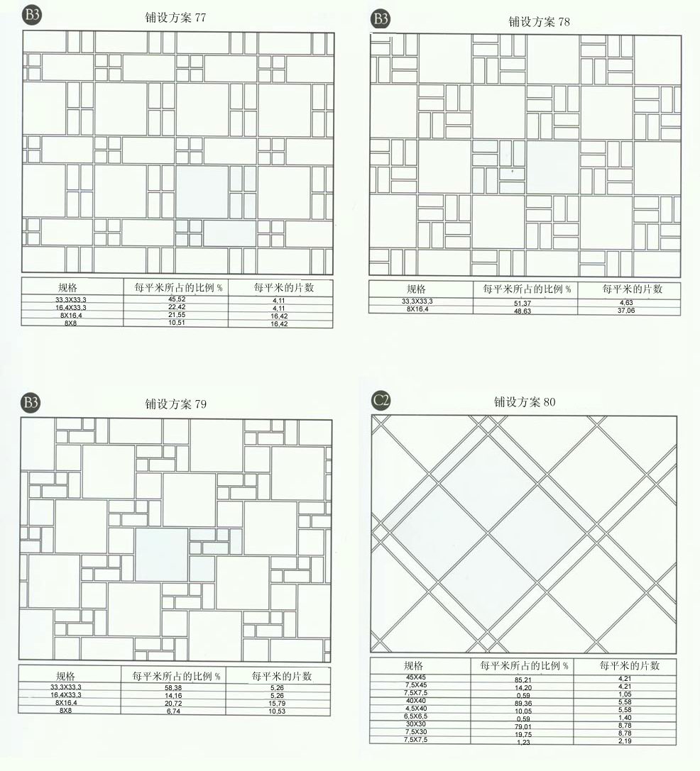 南宫娱乐设计师常用80种瓷砖铺设方案