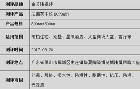 南宫娱乐·NG28(中国集团)官方网站