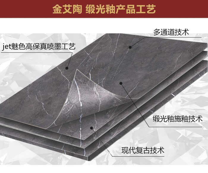 南宫娱乐缎光釉||绸缎般的触感，，，，与你品味自然慢生涯