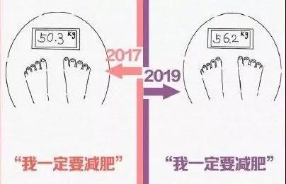 南宫娱乐·NG28(中国集团)官方网站