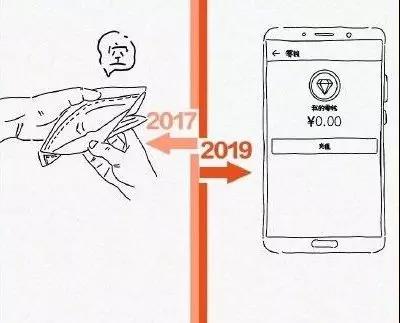 南宫娱乐·NG28(中国集团)官方网站