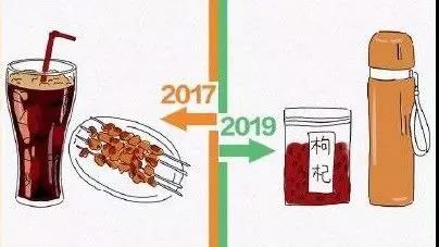 南宫娱乐·NG28(中国集团)官方网站